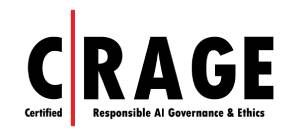 Certified Responsible AI Governance and Ethics
